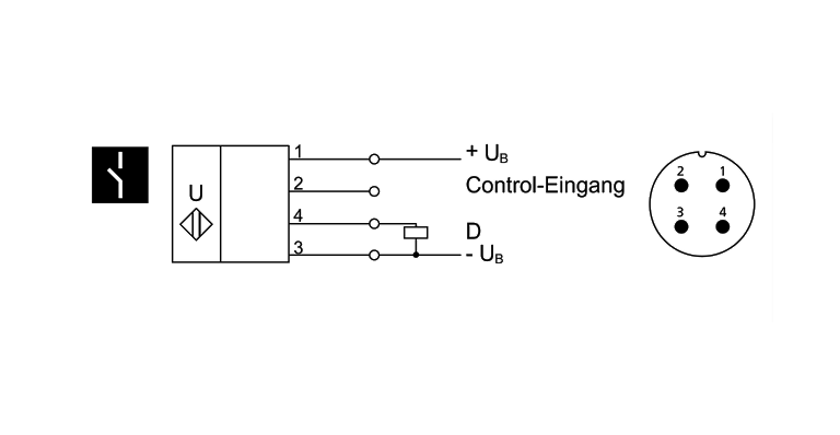 Pin assignment
